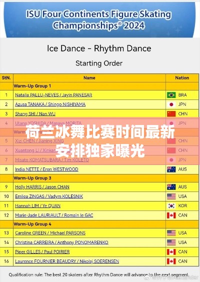 荷兰冰舞比赛时间最新安排独家曝光