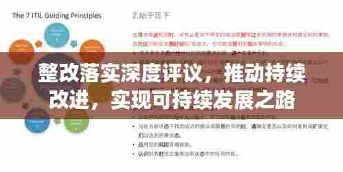 整改落实深度评议，推动持续改进，实现可持续发展之路