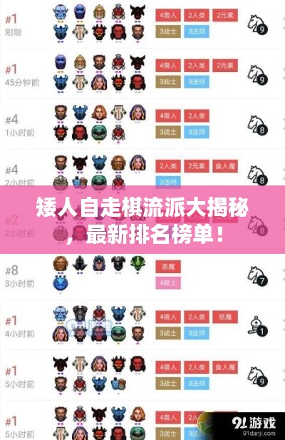 矮人自走棋流派大揭秘，最新排名榜单！