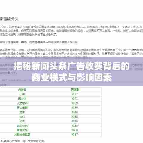 揭秘新闻头条广告收费背后的商业模式与影响因素