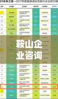 鞍山企业咨询公司权威排名榜单揭晓！