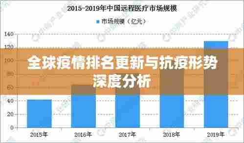 全球疫情排名更新与抗疫形势深度分析