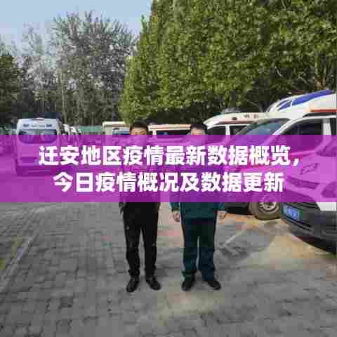 迁安地区疫情最新数据概览，今日疫情概况及数据更新