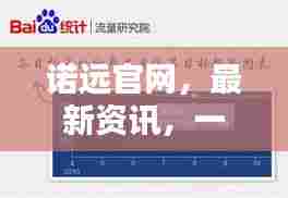 诺远官网，最新资讯，一站搜索，百度权威收录！