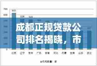 成都正规贷款公司排名揭晓，市场分析与趋势解读