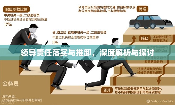 领导责任落实与推卸，深度解析与探讨