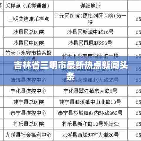 吉林省三明市最新热点新闻头条