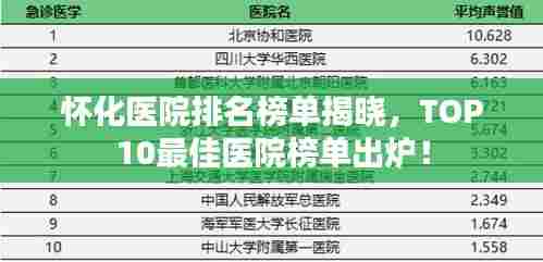 怀化医院排名榜单揭晓，TOP10最佳医院榜单出炉！