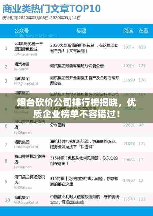烟台砍价公司排行榜揭晓，优质企业榜单不容错过！