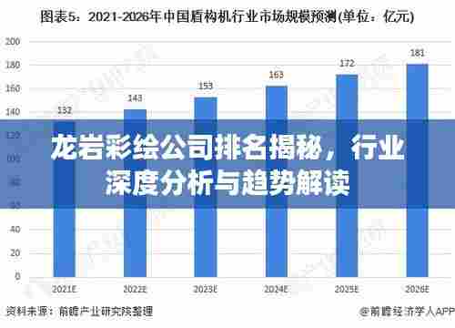 龙岩彩绘公司排名揭秘，行业深度分析与趋势解读