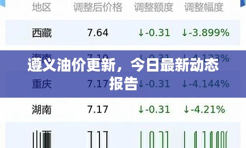 遵义油价更新，今日最新动态报告