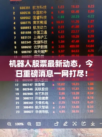 机器人股票最新动态，今日重磅消息一网打尽！