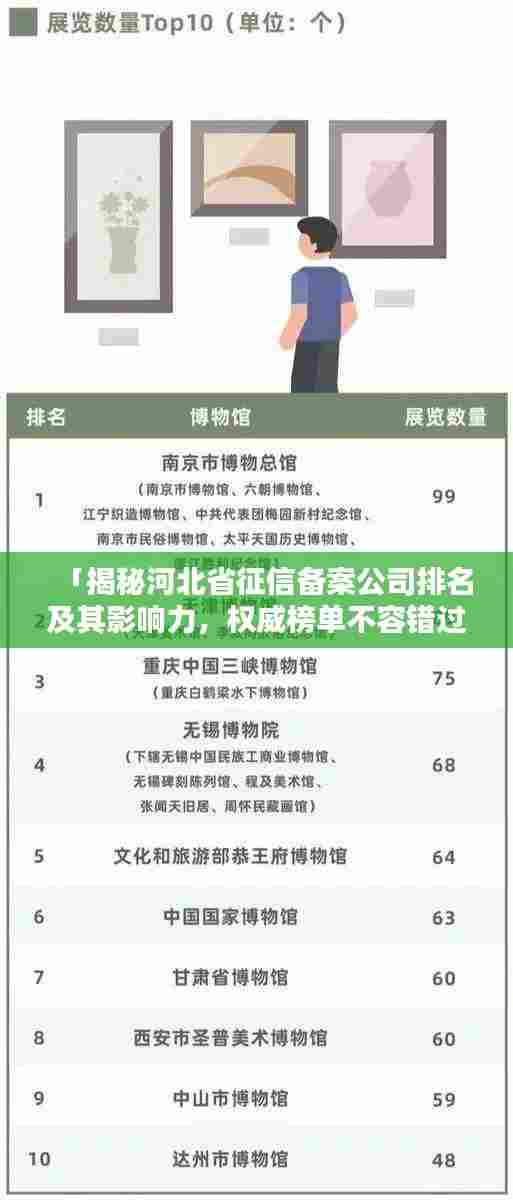 「揭秘河北省征信备案公司排名及其影响力，权威榜单不容错过！」
