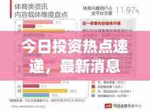 今日投资热点速递，最新消息全面解读
