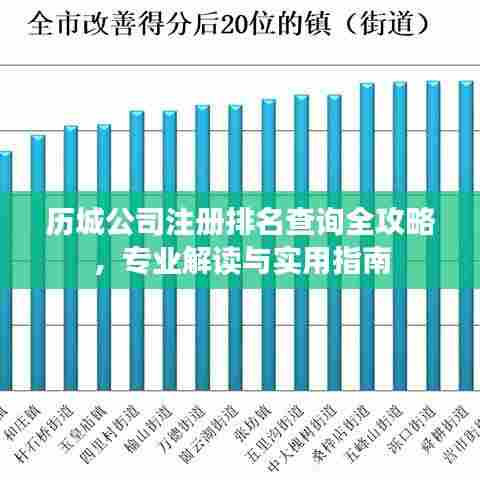 历城公司注册排名查询全攻略，专业解读与实用指南