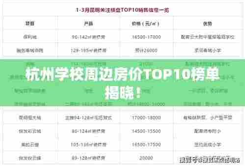 杭州学校周边房价TOP10榜单揭晓！