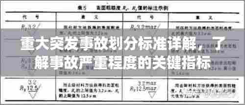 重大突发事故划分标准详解，了解事故严重程度的关键指标