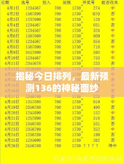 揭秘今日排列，最新预测136的神秘面纱