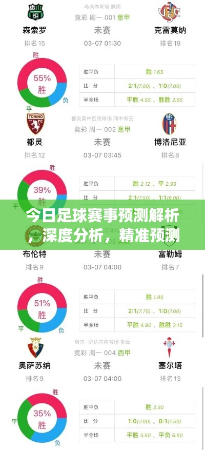 今日足球赛事预测解析，深度分析，精准预测！