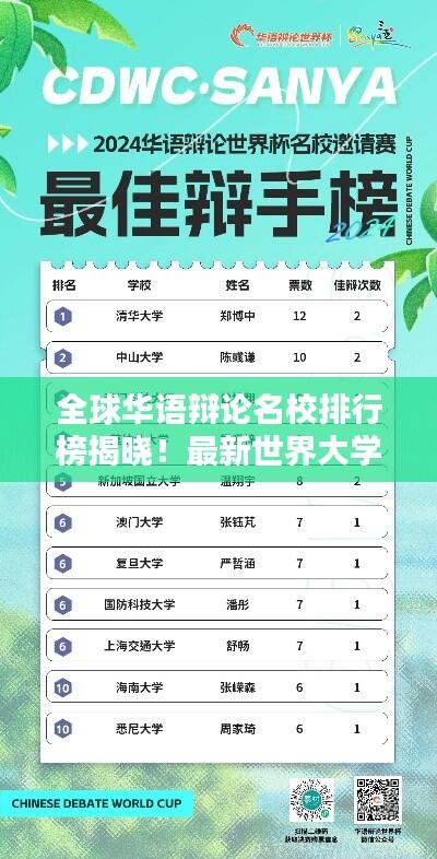 全球华语辩论名校排行榜揭晓！最新世界大学华语辩论排名榜单出炉！