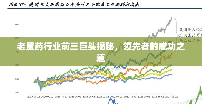 老鼠药行业前三巨头揭秘，领先者的成功之道