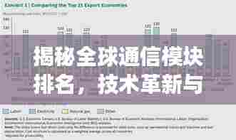 揭秘全球通信模块排名，技术革新与市场竞争力的较量！