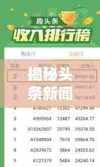 揭秘头条新闻赚钱秘诀，新闻平台的盈利之路！