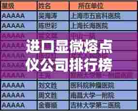 进口显微熔点仪公司排行榜TOP榜单揭晓！