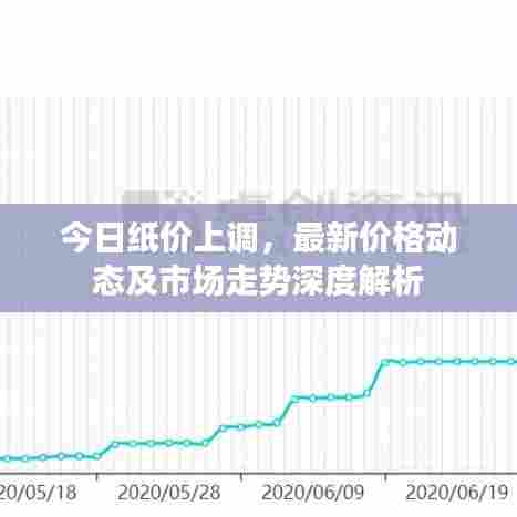 今日纸价上调，最新价格动态及市场走势深度解析