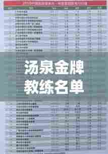 汤泉金牌教练名单揭晓，最新权威榜单重磅出炉！