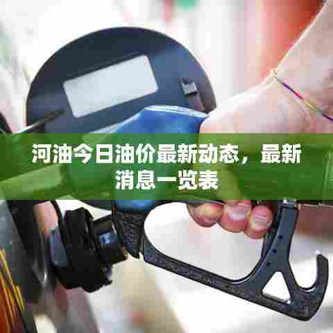 河油今日油价最新动态，最新消息一览表