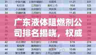 广东液体阻燃剂公司排名揭晓，权威榜单，不容错过！