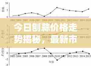 敷衍了事 第7页