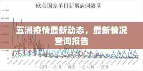 五洲疫情最新动态，最新情况查询报告