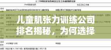 儿童肌张力训练公司排名揭秘，为何选择专业机构至关重要？