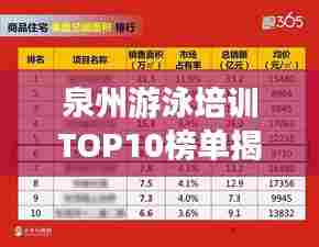 泉州游泳培训TOP10榜单揭晓，掌握水中自由的最佳之选
