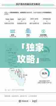 「独家攻略」金华至台州旅行必备指南