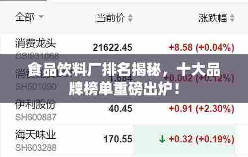 食品饮料厂排名揭秘，十大品牌榜单重磅出炉！