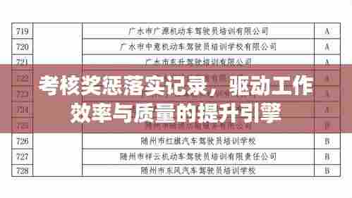 考核奖惩落实记录，驱动工作效率与质量的提升引擎