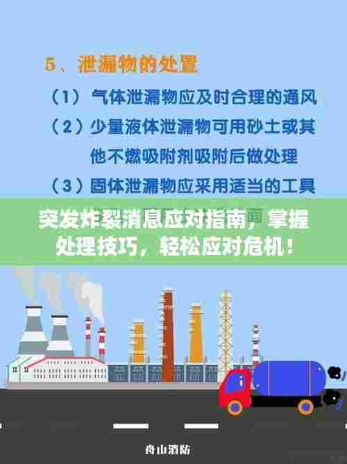 突发炸裂消息应对指南，掌握处理技巧，轻松应对危机！