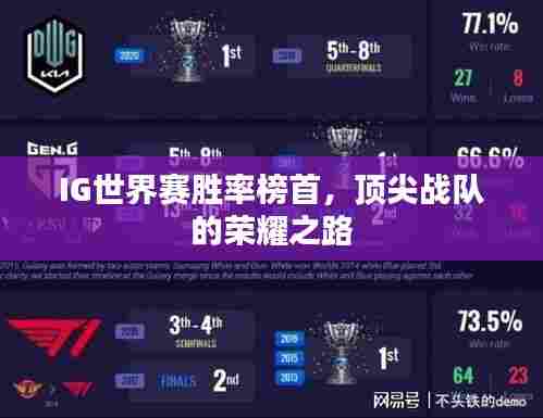 IG世界赛胜率榜首，顶尖战队的荣耀之路