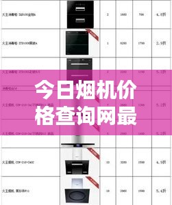 今日烟机价格查询网最新动态，全面更新，让您轻松掌握最新价格资讯！