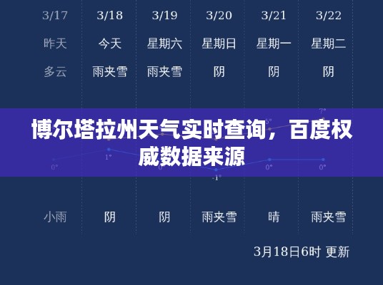博尔塔拉州天气实时查询，百度权威数据来源