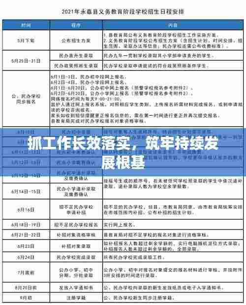 抓工作长效落实，筑牢持续发展根基