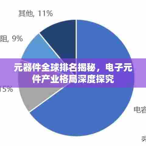 元器件全球排名揭秘，电子元件产业格局深度探究