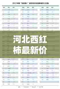 河北西红柿最新价格动态更新！今日行情报告出炉！