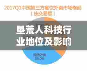 垦荒人科技行业地位及影响力深度解析