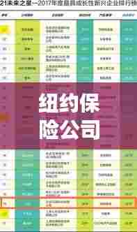 纽约保险公司排名揭晓，哪家公司位列榜首？