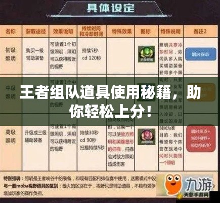 王者组队道具使用秘籍，助你轻松上分！