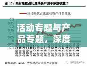 活动专题与产品专题，深度解析差异，吸引目光的标题！